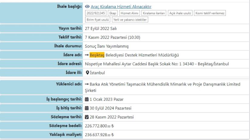 Beşiktaş Barka Atık